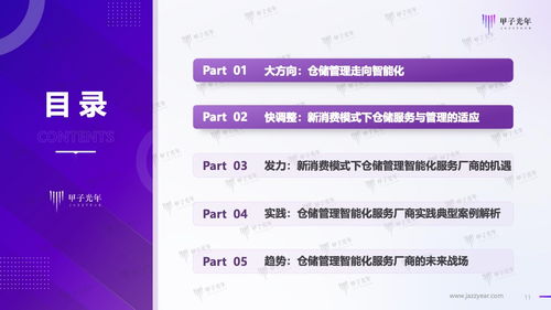《甲子光年2022年倉(cāng)儲(chǔ)管理智能化行業(yè)實(shí)踐創(chuàng)新報(bào)告》 “陶創(chuàng)在線簡(jiǎn)歷管理系統(tǒng)”的跨界啟示與賦能價(jià)值